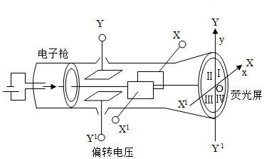 德优题库