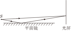 德优题库