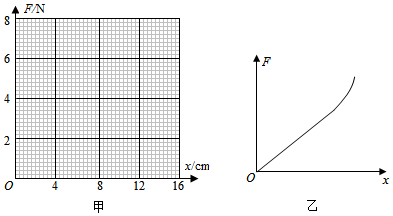 德优题库