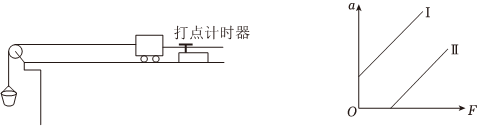 德优题库