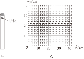 德优题库