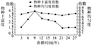 德优题库