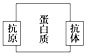 德优题库