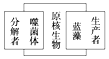 德优题库