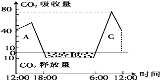 德优题库