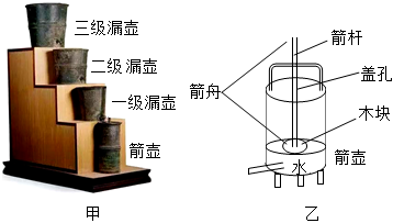 德优题库