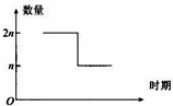 德优题库