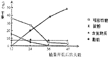 德优题库
