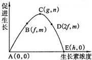 德优题库