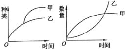 德优题库