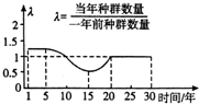 德优题库