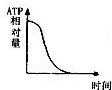 德优题库