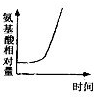 德优题库