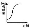 德优题库