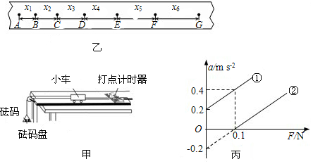 德优题库