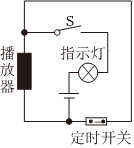 德优题库