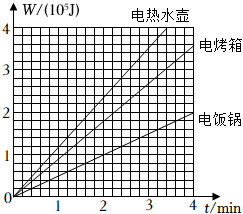 德优题库