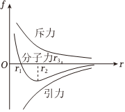 德优题库