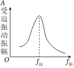 德优题库