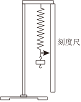 德优题库