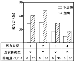德优题库