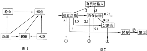 德优题库