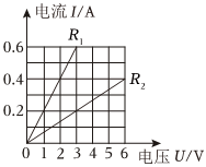 德优题库