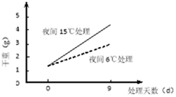 德优题库