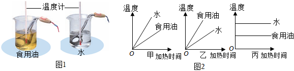 德优题库