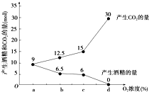 德优题库