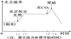 德优题库