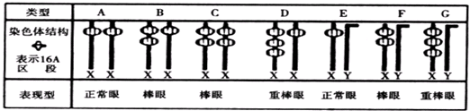 德优题库
