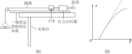 德优题库
