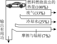 德优题库