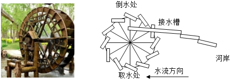 德优题库