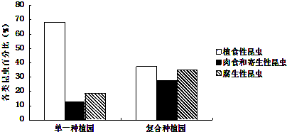 德优题库