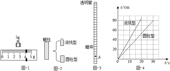 德优题库