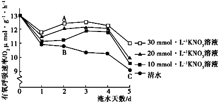 德优题库