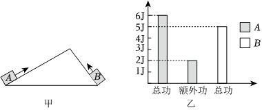 德优题库