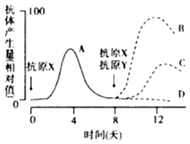 德优题库
