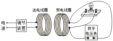 德优题库