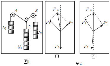 德优题库