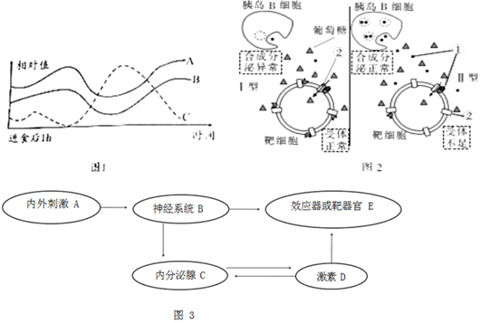 德优题库