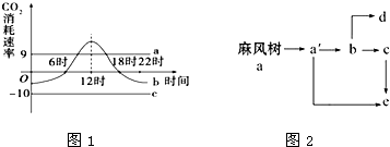 德优题库