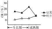 德优题库