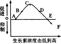德优题库