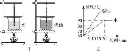 德优题库
