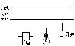 德优题库