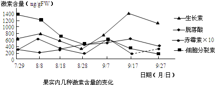 德优题库