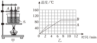 德优题库